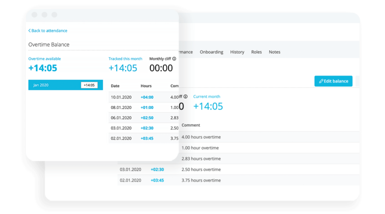 Easy Check of Overtime Hours with Attendance Tracking Software